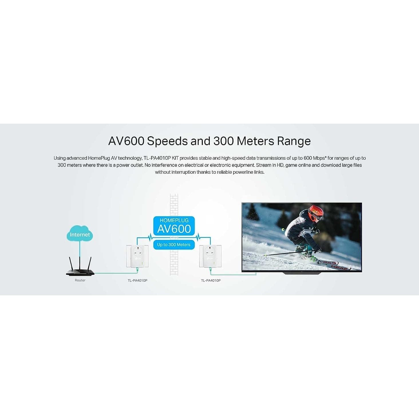 Buy TP-Link,TP-Link TL-PA4010P AV600 Passthrough Powerline Starter Kit - Gadcet UK | UK | London | Scotland | Wales| Ireland | Near Me | Cheap | Pay In 3 | Network Cards & Adapters